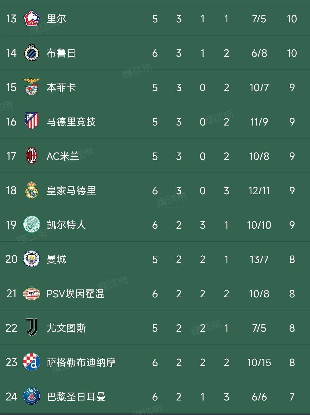 爱游戏在线-关于阿尔梅里亚主场惊险获胜，积分榜上升的信息