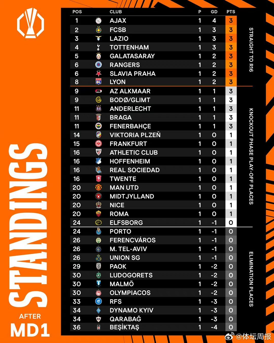 爱游戏APP-欧预赛小组排名，豪强强强对决意味着决战即将来临的简单介绍