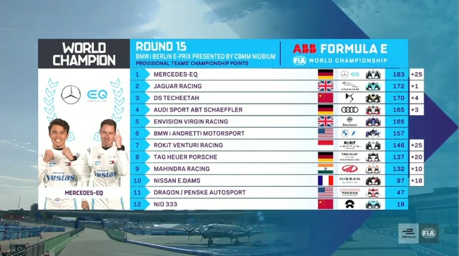 爱游戏入口-柏林联队主场不敌对手强势攀升积分榜的简单介绍