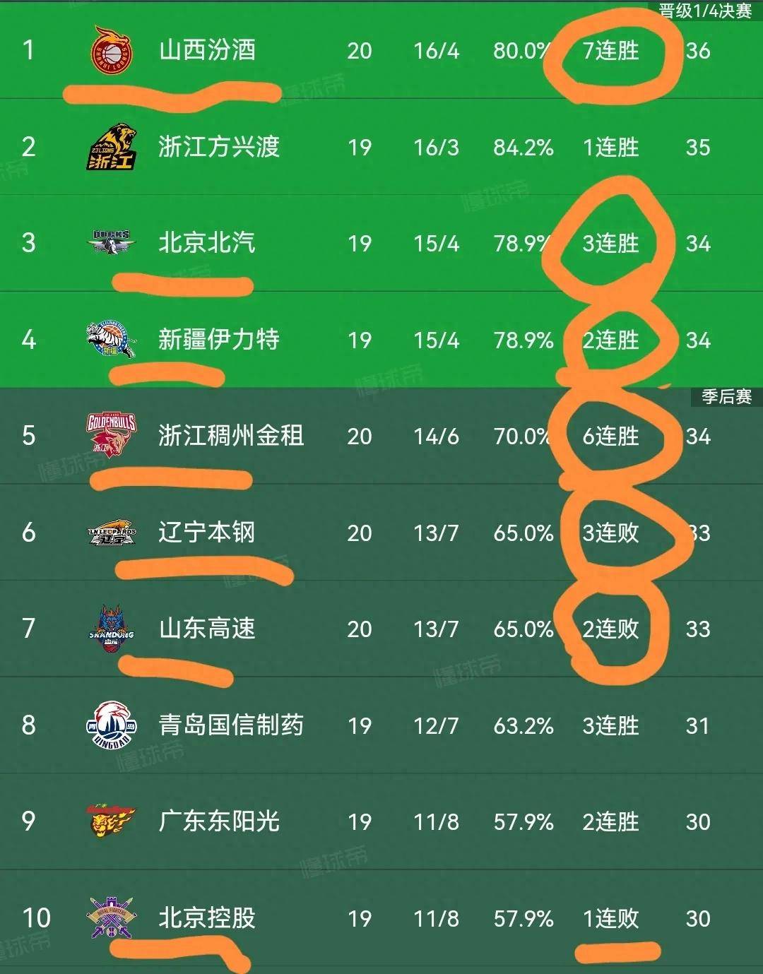 爱游戏官网-关于天津天海客场大胜大连一方，全面进军积分榜前列的信息