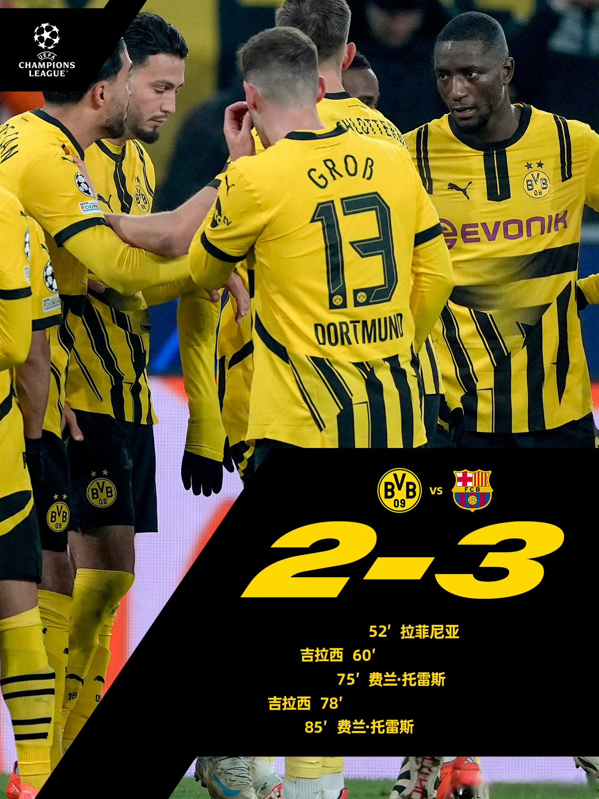 关于多特蒙德在国际赛场上脱颖而出,取得胜利的信息 关于多特蒙德在国际赛场上脱颖而出,取得胜利的信息