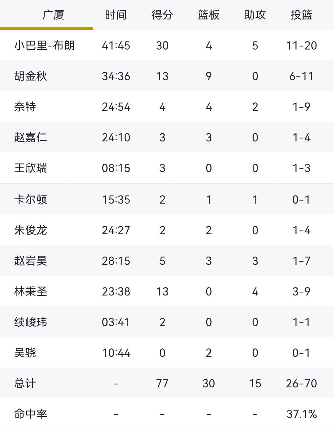 爱游戏入口-关于罗马球迷声援球队，坚信下一场胜利必将到来的信息