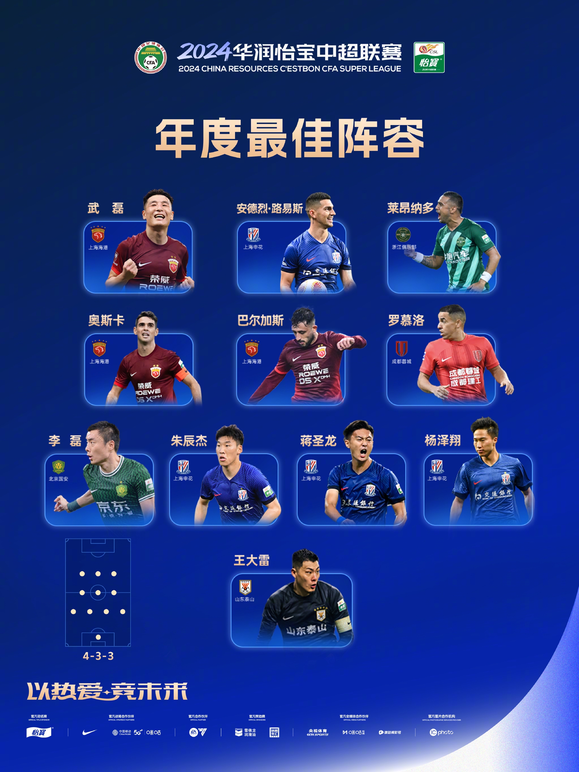 意甲联赛再登高峰，球队实力水涨船高的简单介绍