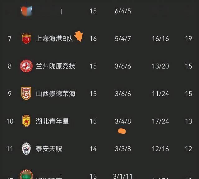 关于尼姆主场被索肖逼平，难求一胜的信息