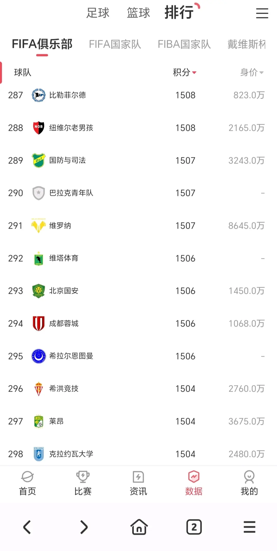 中超｜国米不敌，关键一战